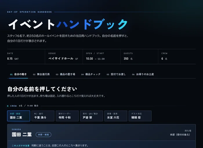 Interactive Event Handbook の画面